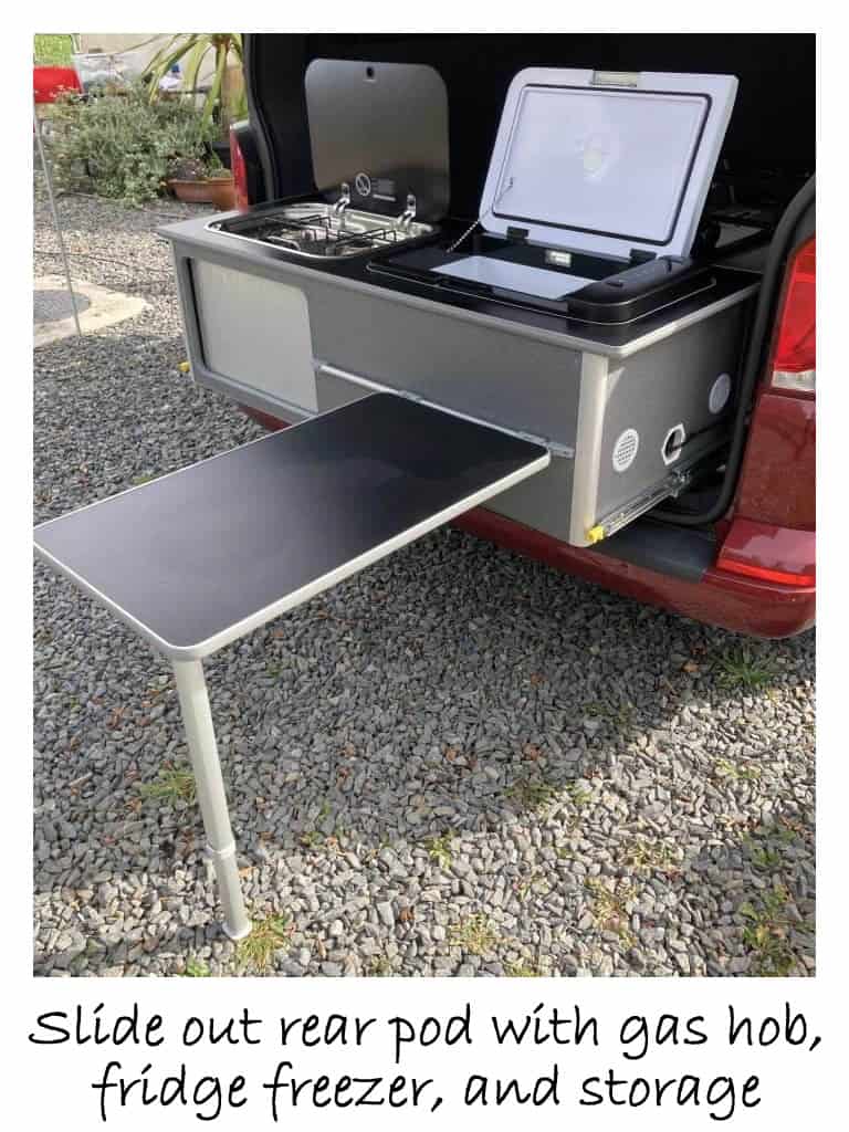 POD 1