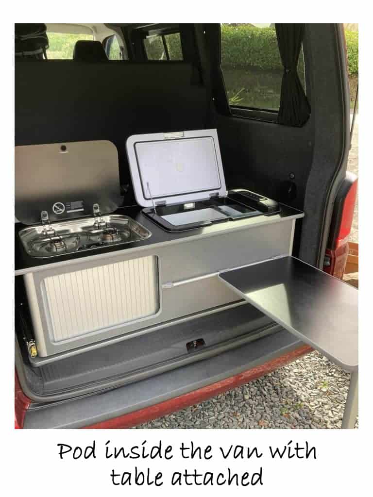 POD 2