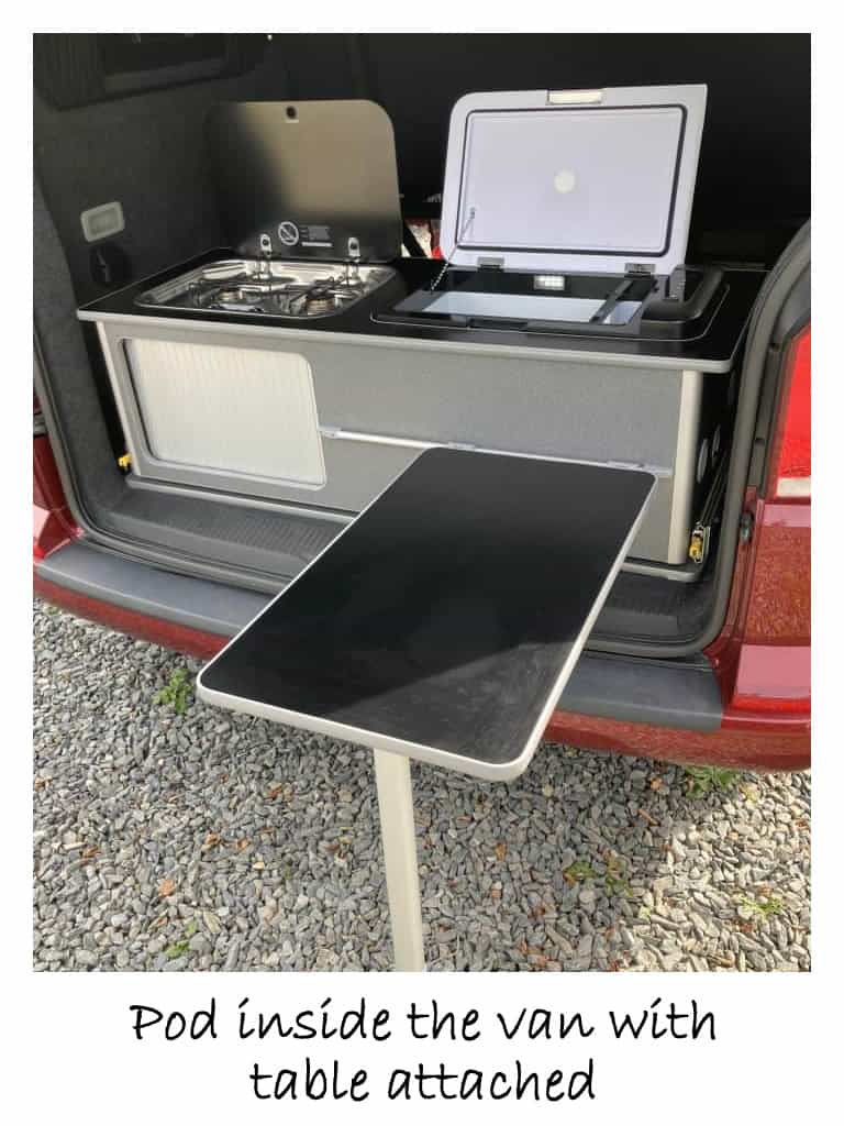 POD 3
